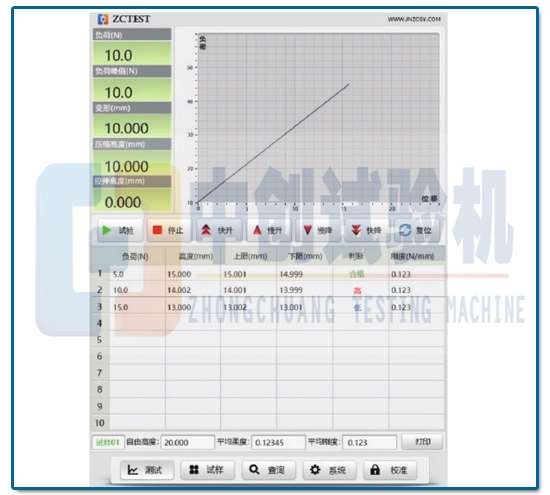50N彈簧拉壓試驗機試驗軟件 50N彈簧拉壓試驗機試驗軟件